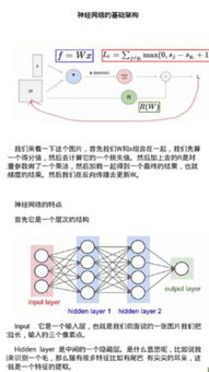 人工智能學(xué)習(xí)手冊(cè) 從入門(mén)到應(yīng)用軟件開(kāi)發(fā)